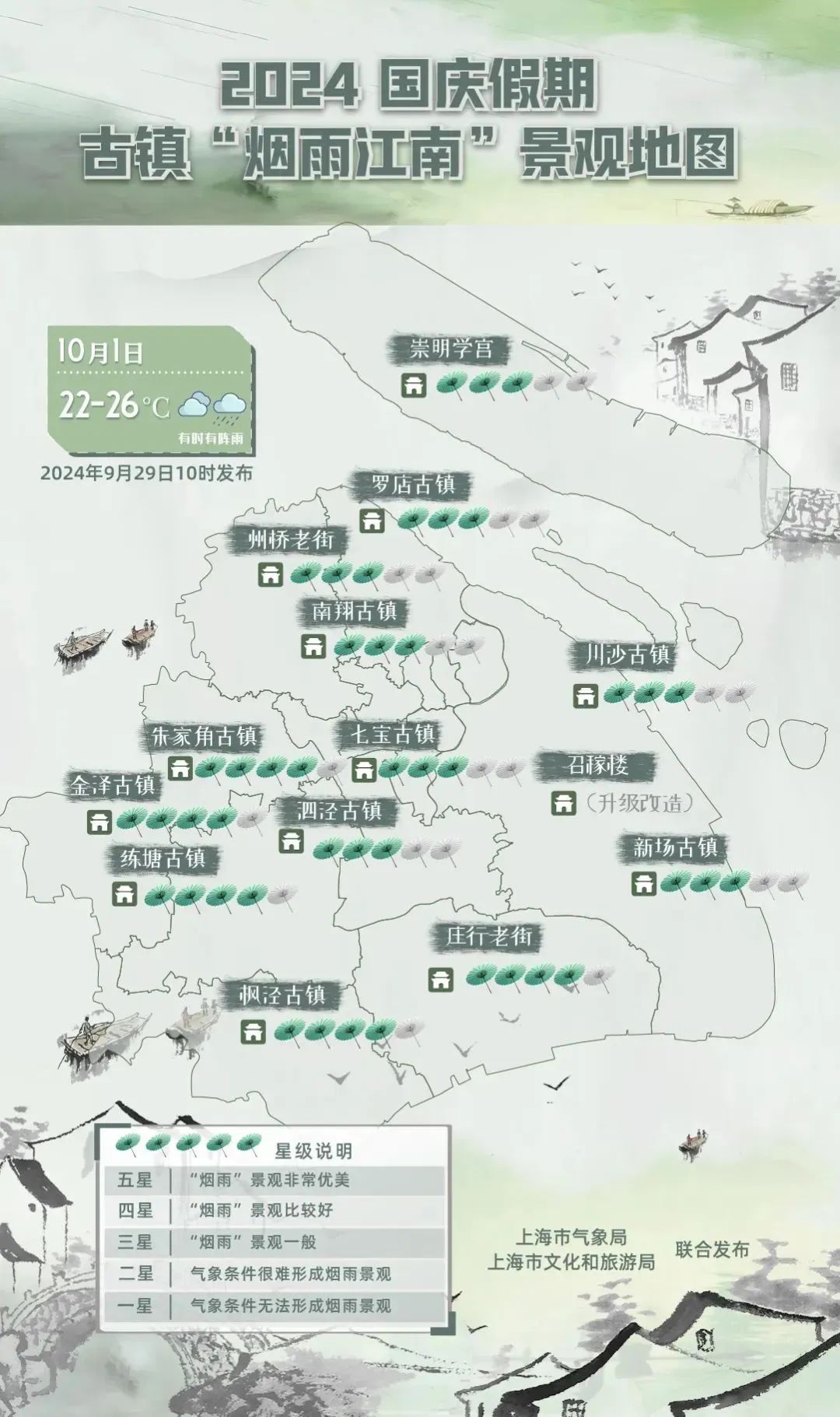 超强台风“山陀儿”来袭！冷空气明天抵达上海，国庆假期会“泡汤”吗？