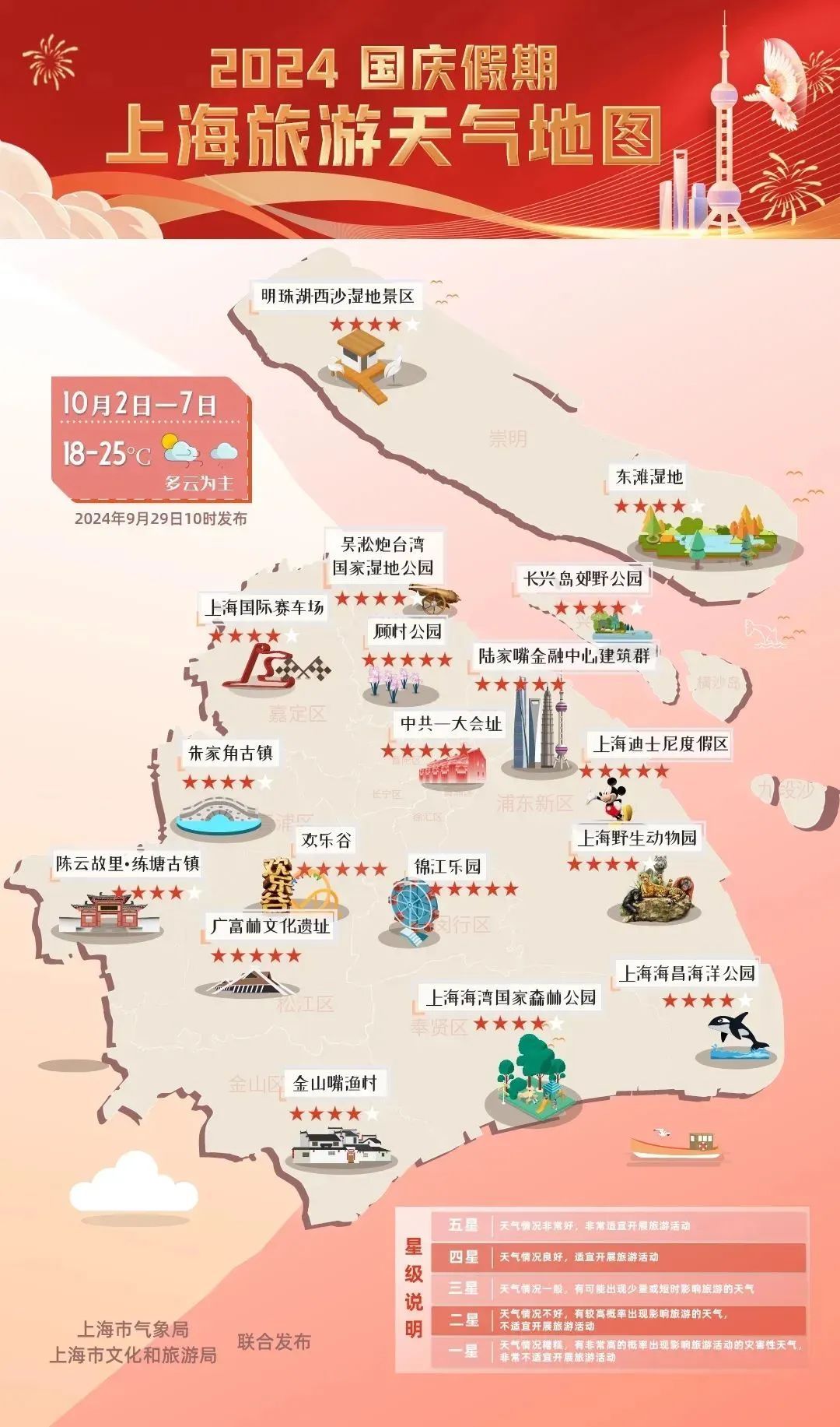 超强台风“山陀儿”来袭！冷空气明天抵达上海，国庆假期会“泡汤”吗？