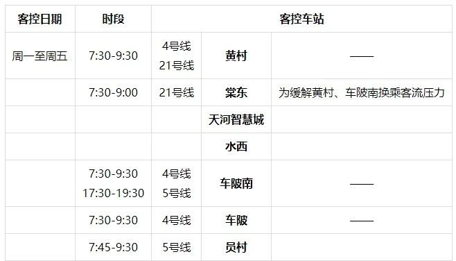 广州地铁提醒：10月2日起，21号线终点站改至天河公园