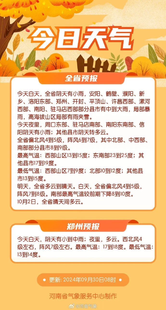 局部雨夹雪!暴雨!今日河南12地有中到大雨 局部雨夹雪!暴雨!今日河南12地有中到大雨