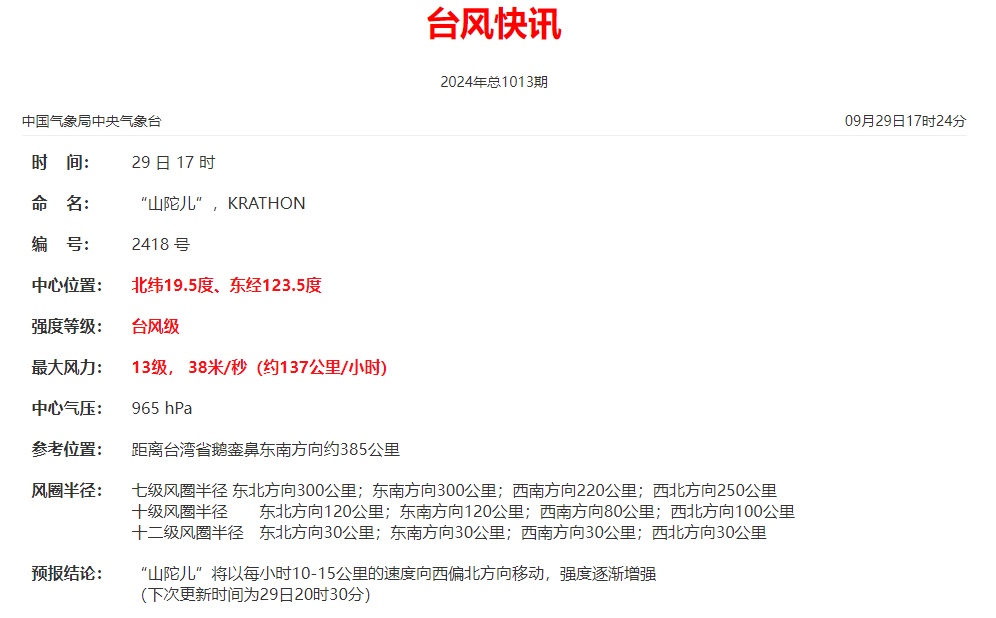 “山陀儿”爆发增强!刚刚发布:全部撤离!国庆假期福建天气…… “山陀儿”爆发增强!刚刚发布:全部撤离!国庆假期福建天气……