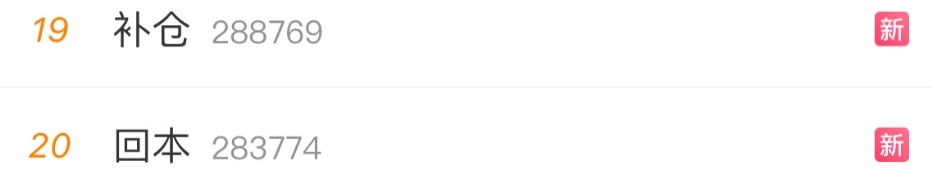 热搜第一!又爆了…刷新纪录 热搜第一!又爆了…刷新纪录