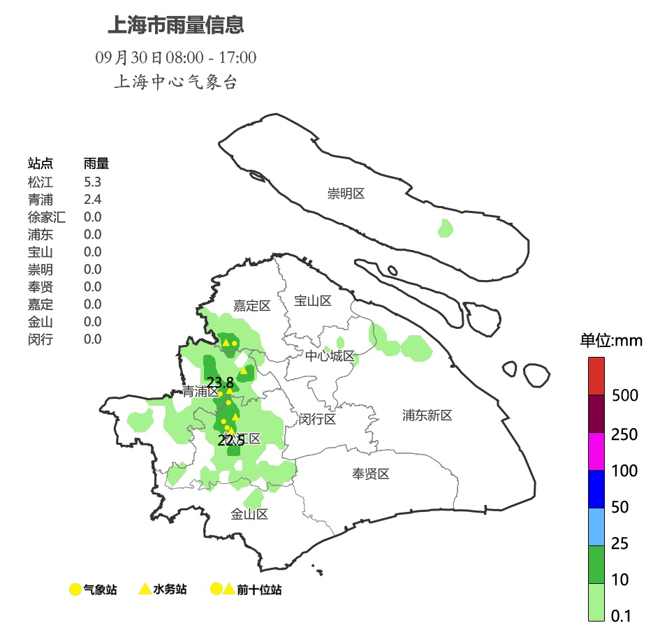 冷空气明早抵沪，大风大雨还有降温！假期首日出行要注意交通安全