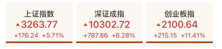 热搜第一!又爆了…刷新纪录 热搜第一!又爆了…刷新纪录