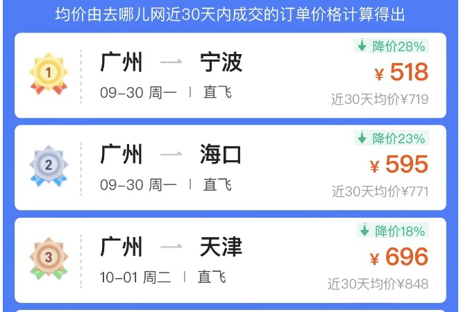 冲上热搜！价格“腰斩”！网友：买早了，亏到不敢看……