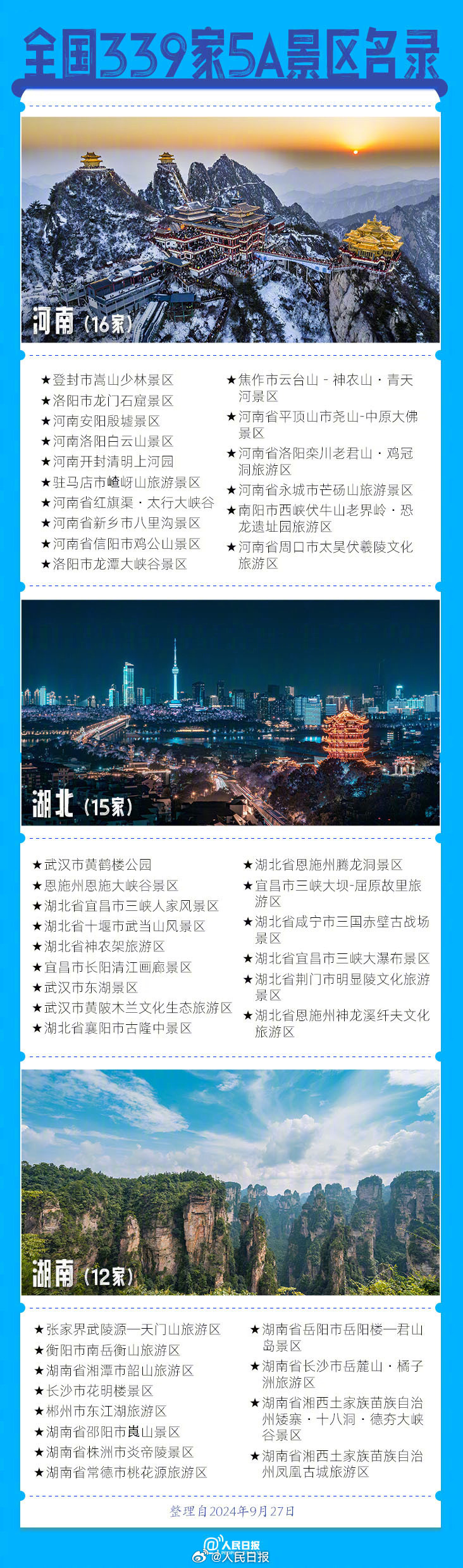 前三季度预计国内旅游人次42.9亿，国庆假期你去哪？