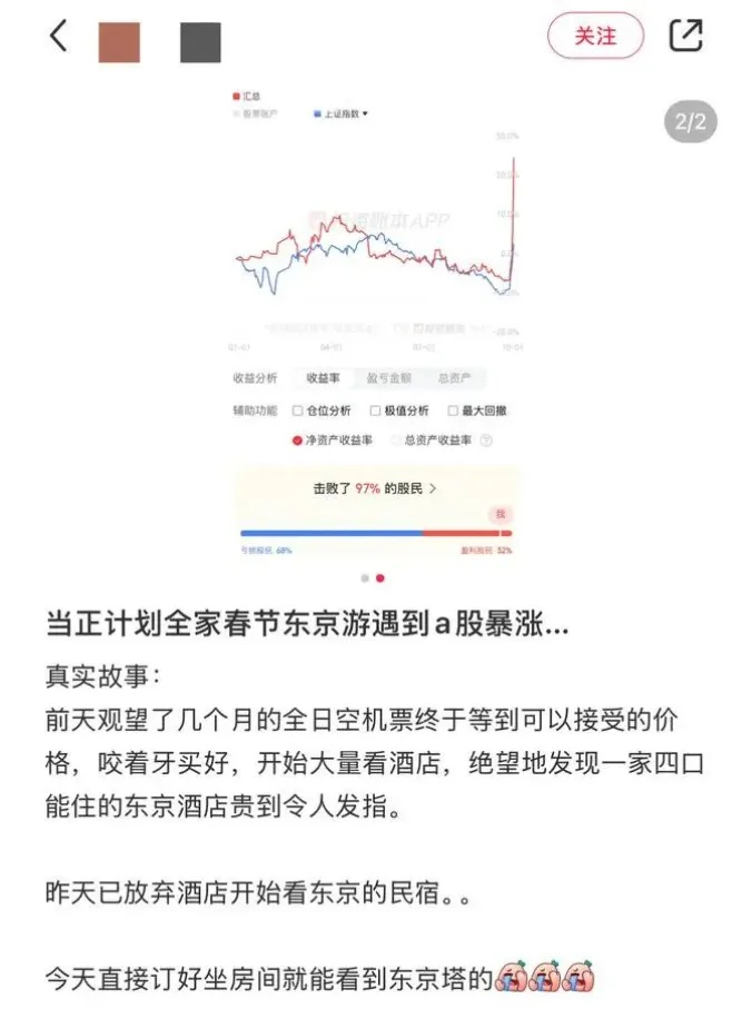 35分钟成交破万亿！A股创纪录，有人一早赚52万，上交所又要全网测试了