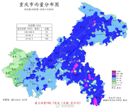 凉爽舒适！ 重庆国庆假期前三天阴天为主