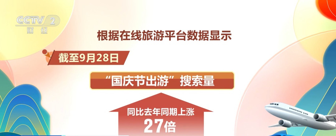 火爆，大涨27倍！多地提醒：售罄！