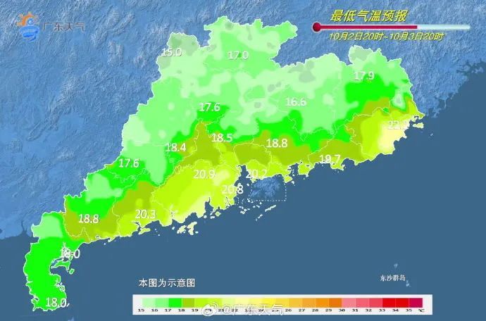 冷空气今天到！广州最低气温将降至17-18℃，最凉爽时段→