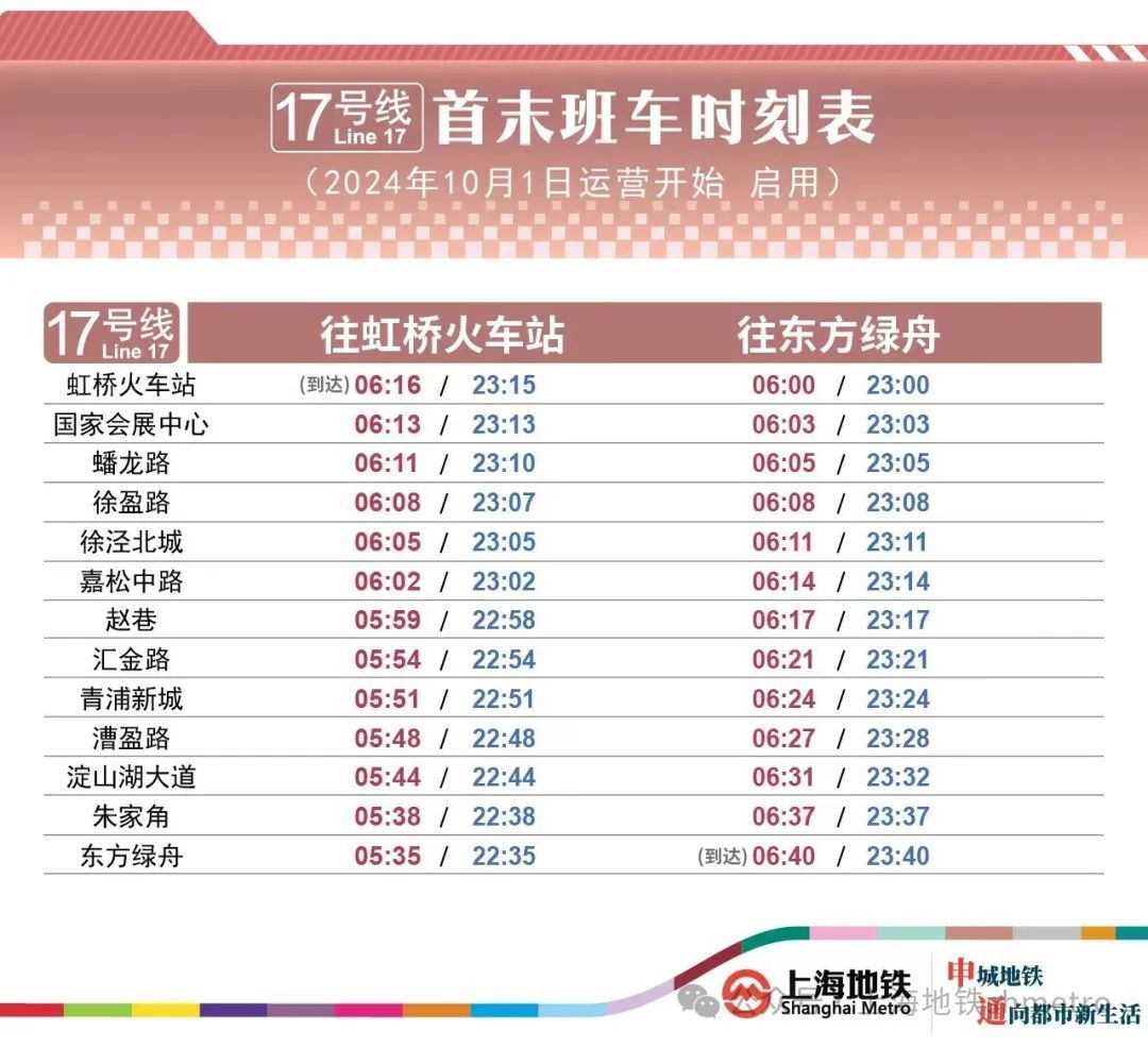 上海人注意!这条地铁线路今起启用新运行图→ 上海人注意!这条地铁线路今起启用新运行图→
