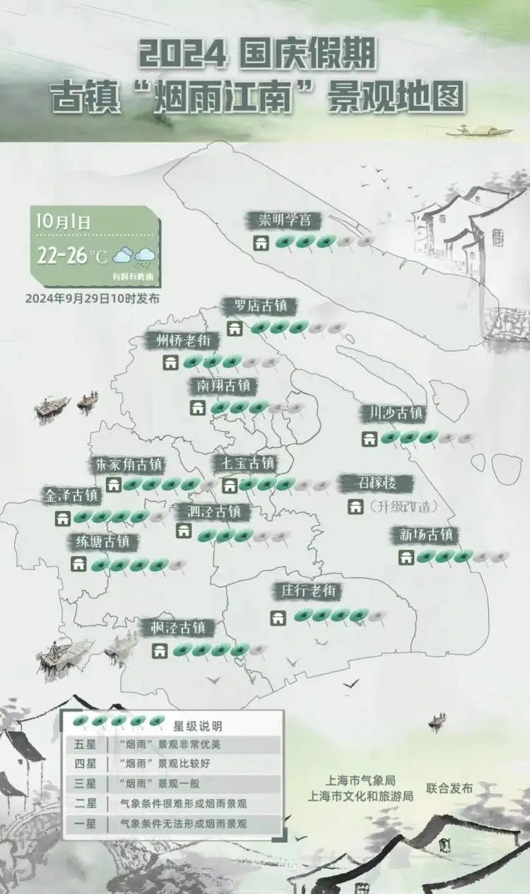 上海人注意：冷空气抵达，气温节节下降！入秋进程或将开启，台风路径飘忽未定…今年第一波桂花开了
