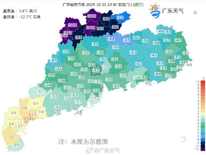一夜之间降温10℃？广东国庆期间气温先降后升→