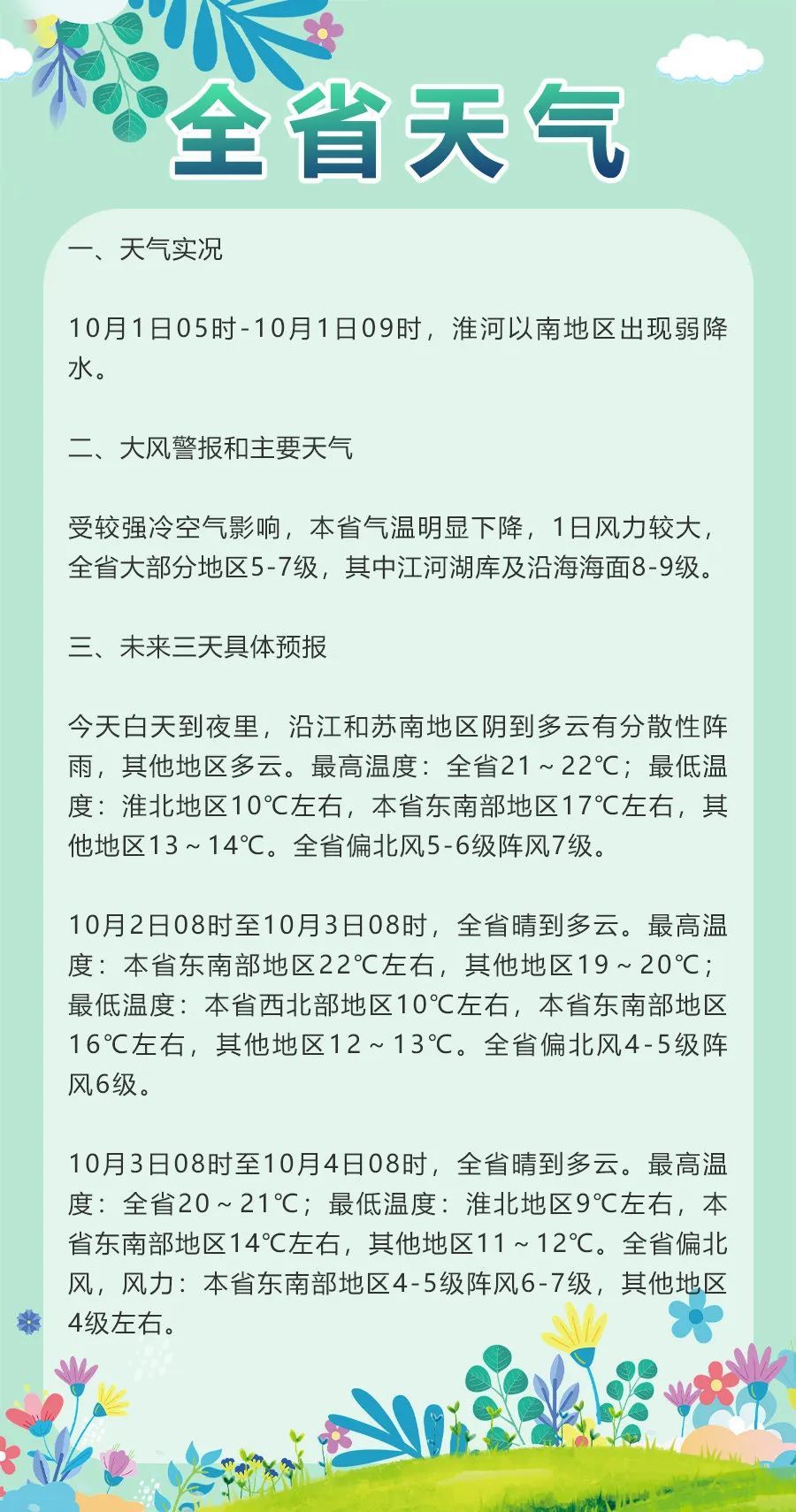 阵风7级!最低12℃!南京接下来...... 阵风7级!最低12℃!南京接下来......