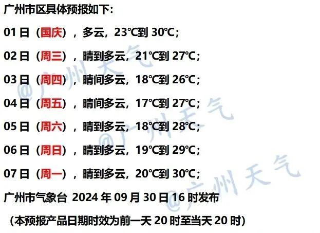 冷空气今天到！广州最低气温将降至17-18℃，最凉爽时段→