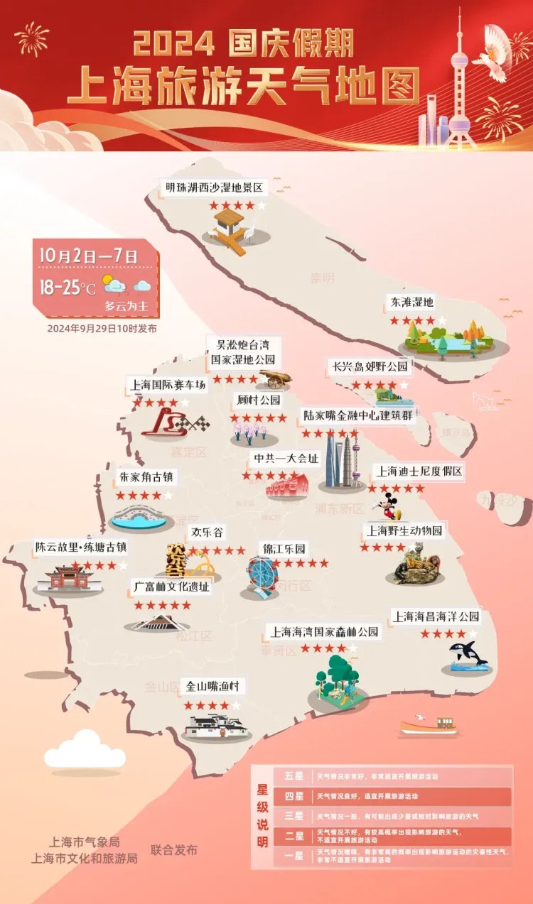 上海人注意：冷空气抵达，气温节节下降！入秋进程或将开启，台风路径飘忽未定…今年第一波桂花开了