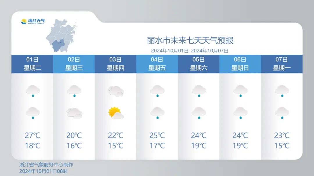 官宣！浙江明日入秋！今天起，大风+降温+降雨一个不少