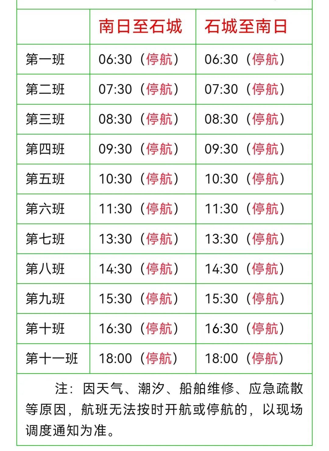 超强台风“山陀儿”逼近！福建最新预警！轮渡停航、景区关闭……