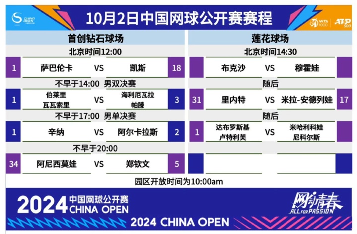 男单决赛上演 郑钦文冲击八强!中网今日赛程→ 男单决赛上演 郑钦文冲击八强!中网今日赛程→