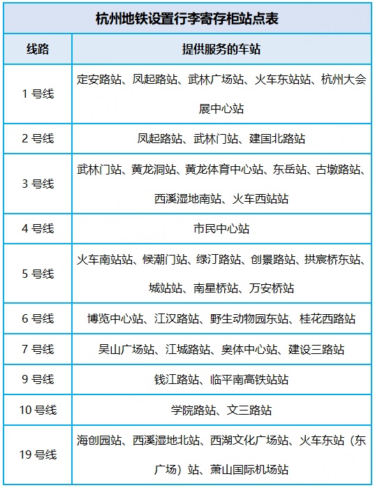 杭州地铁新服务增推！半小时内免费