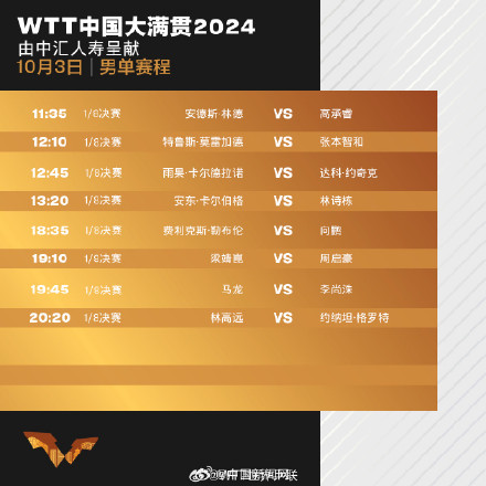 WTT中国大满贯今日赛程来了
