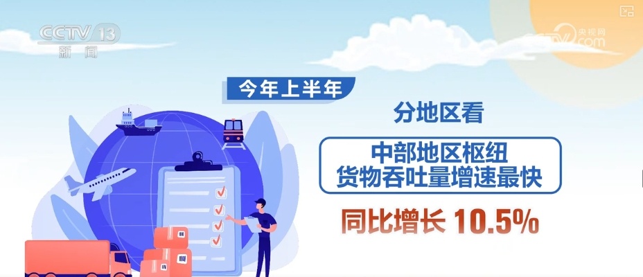 组合拳，拼经济！多举措发力 打造国家物流枢纽经济区