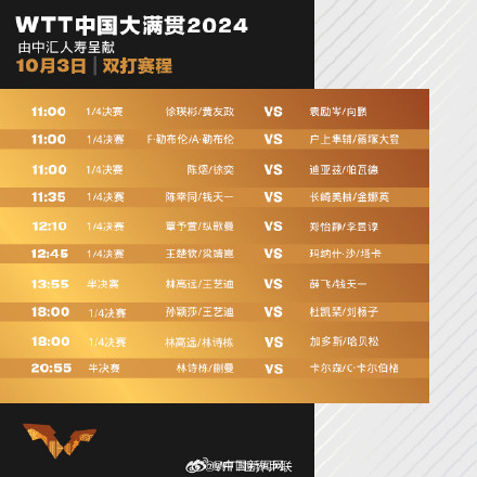 WTT中国大满贯今日赛程来了