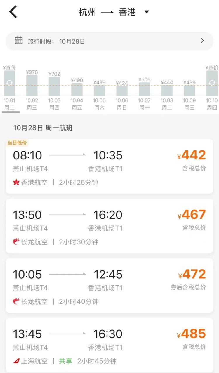 低至300元以下!网友:现在买相当赚…… 低至300元以下!网友:现在买相当赚……