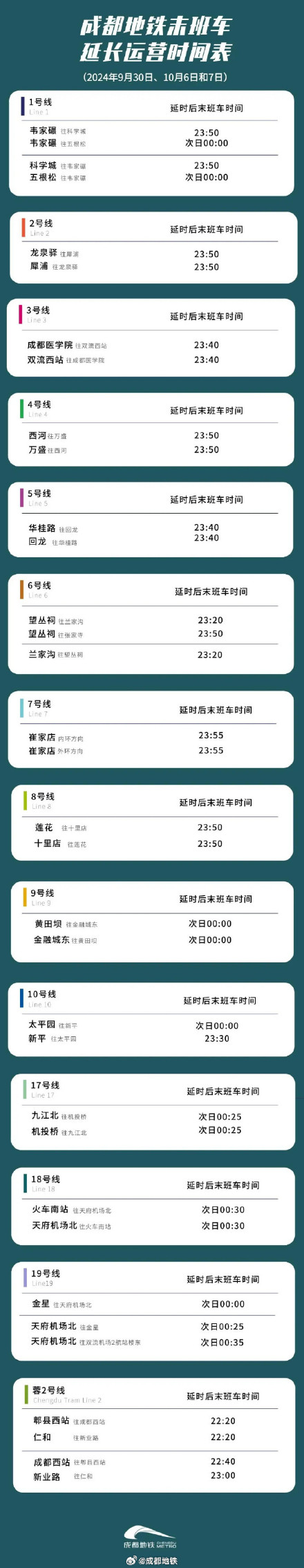 国庆假期成都地铁这三天将延时运营