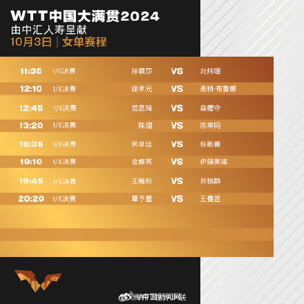 WTT中国大满贯今日赛程来了