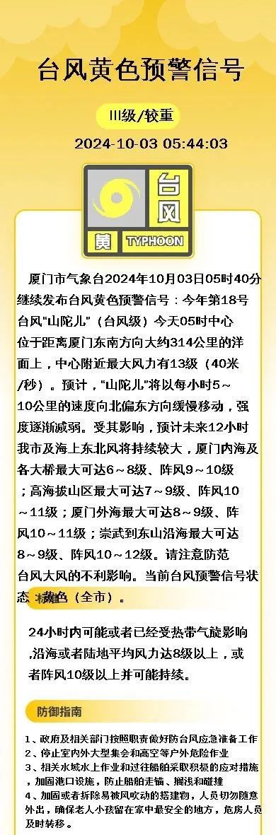 2.9℃！台风即将登陆！大雨暴雨马上抵达福建