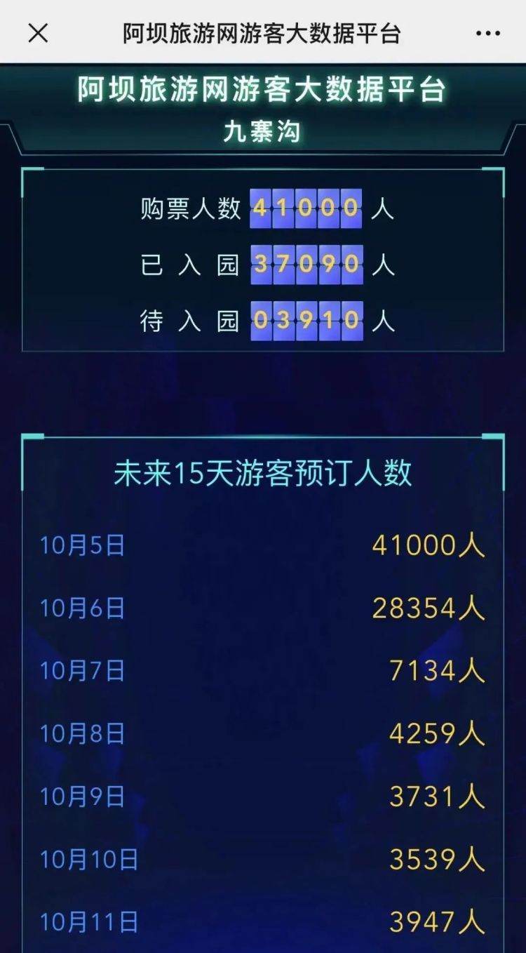 紧急提醒！这些景区，门票已售罄！