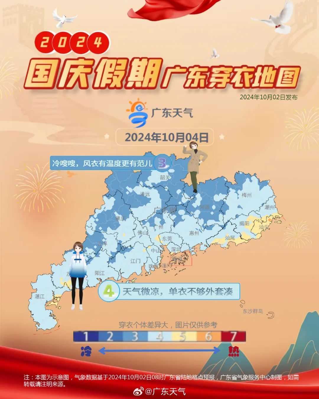 广东今早最低温12℃！国庆后还有2波冷空气+降雨