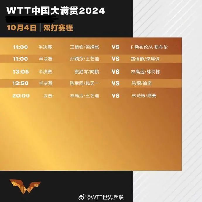 WTT男女双冠军,提前锁定! WTT男女双冠军,提前锁定!