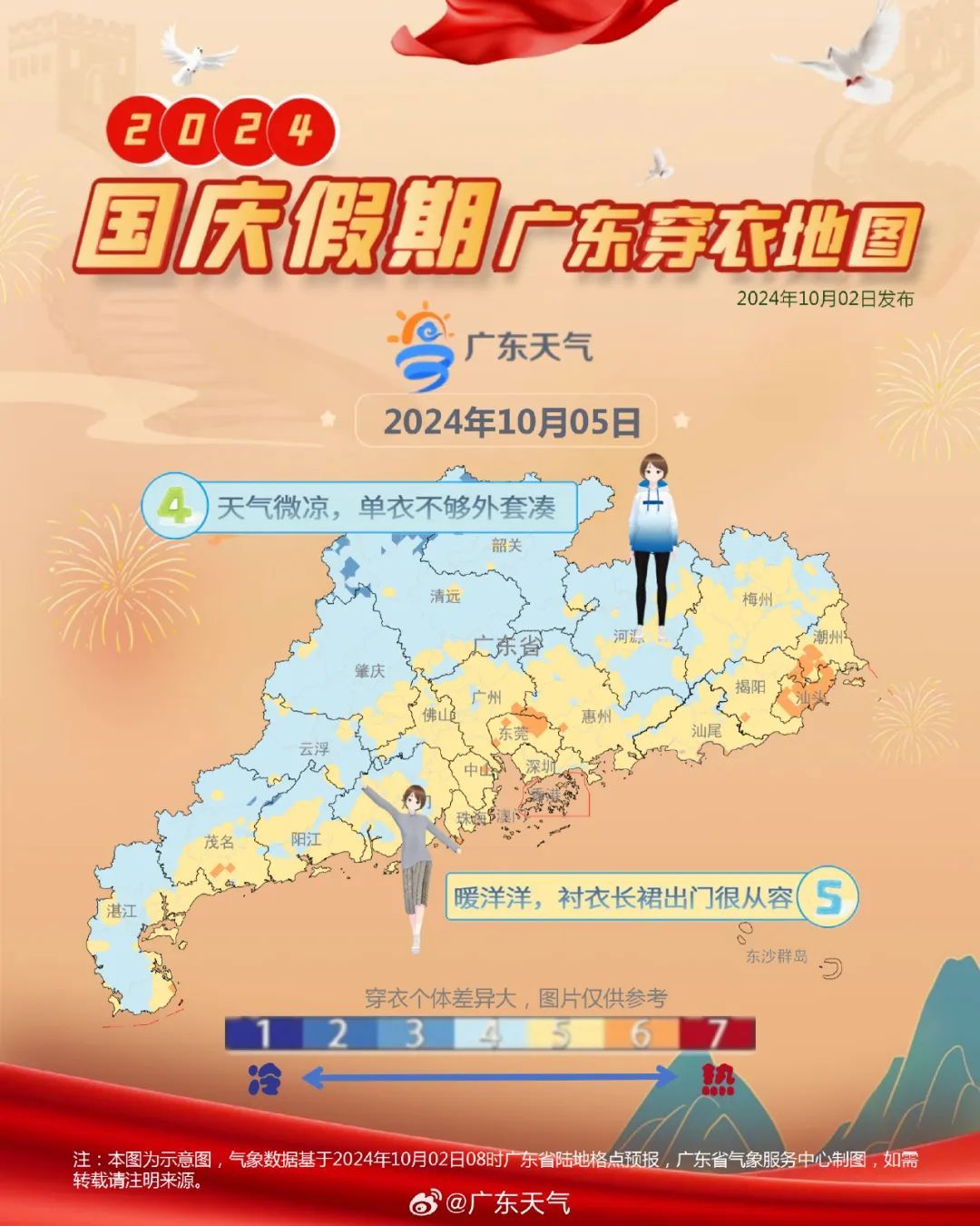 即将升温！明起广州最高温重回“3”字头！但假期后广东还有两波冷空气......