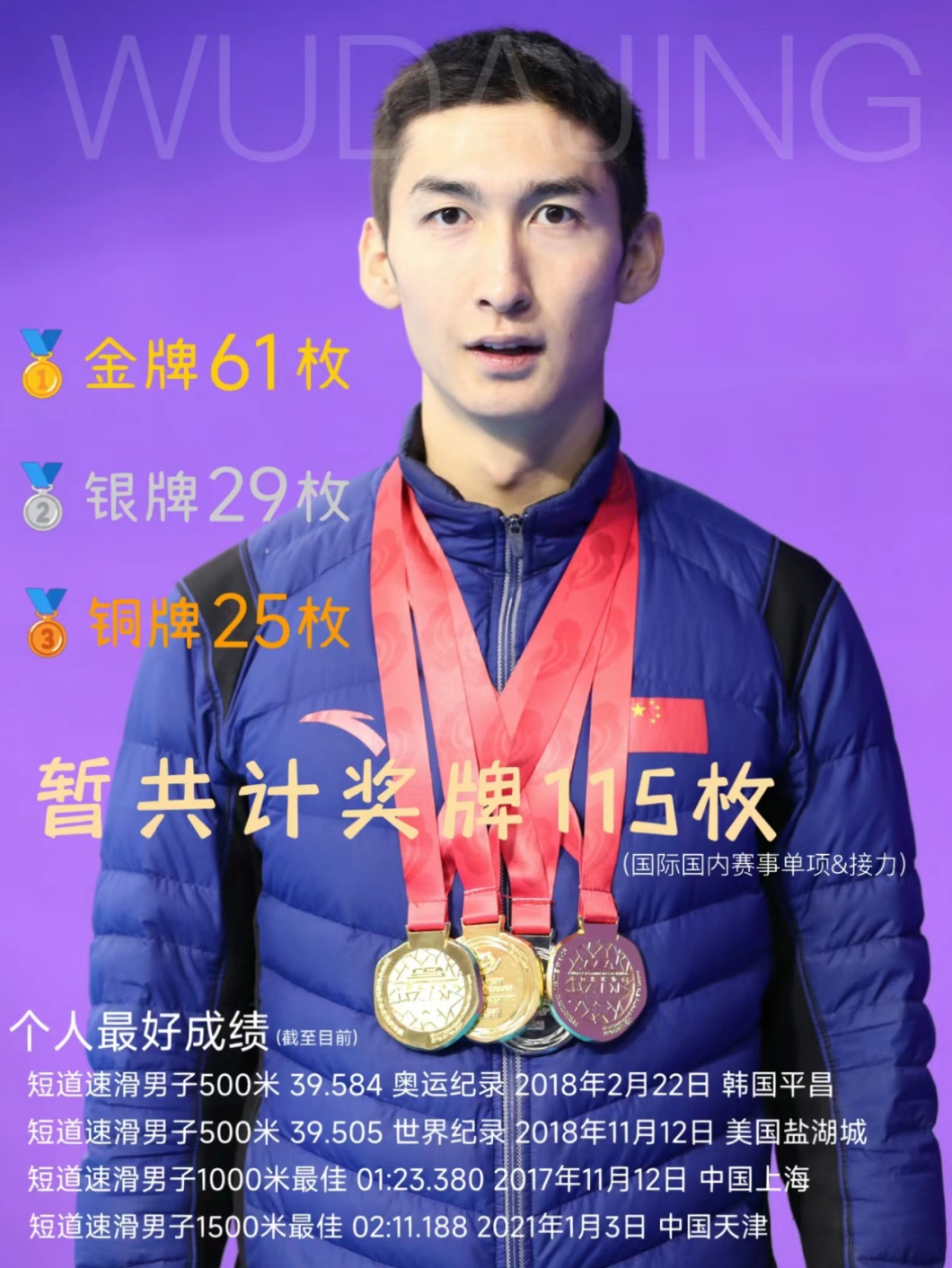 武大靖已入职吉林大学体育学院