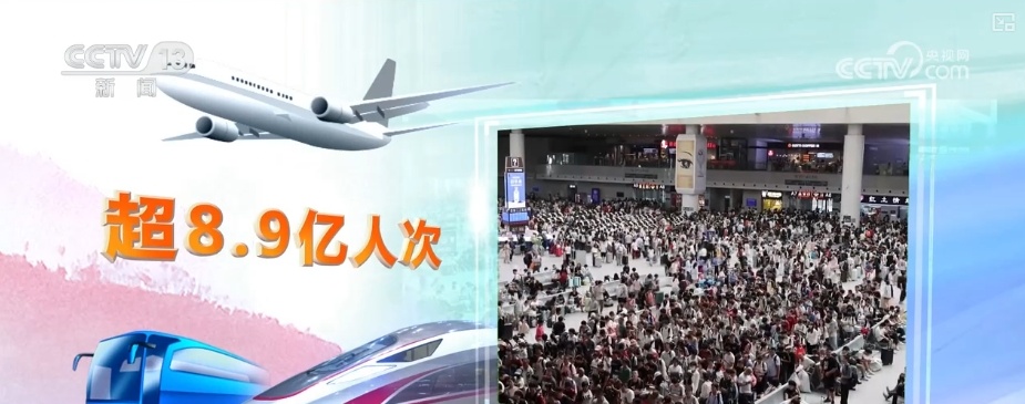 8.9亿、14亿、2.8亿……“火热”数据勾勒假日“活力图景”