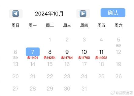 三峡博物馆重庆科技馆预约已满