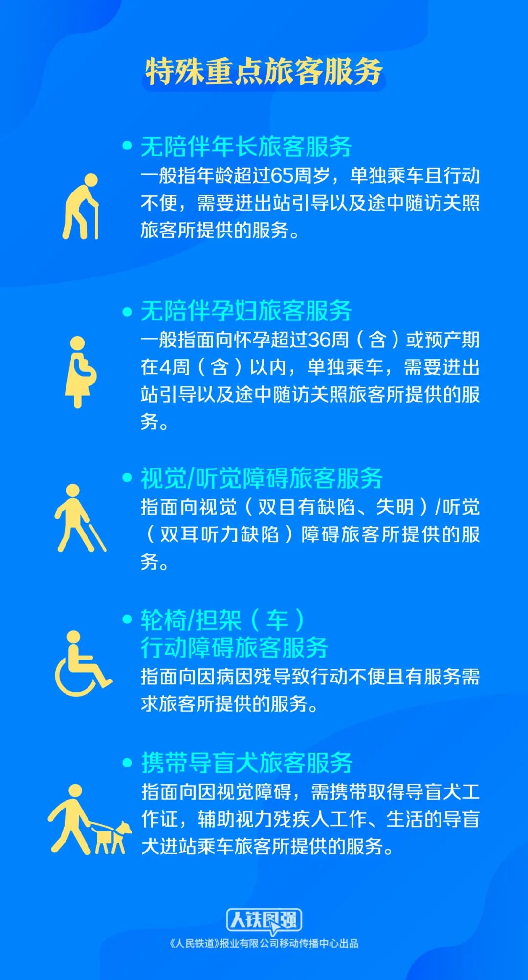 特殊重点旅客服务如何预约？详细解读来了！