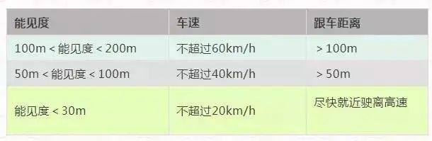 意想不到！女子在高速上开40km/h被交警喊话，下一秒......