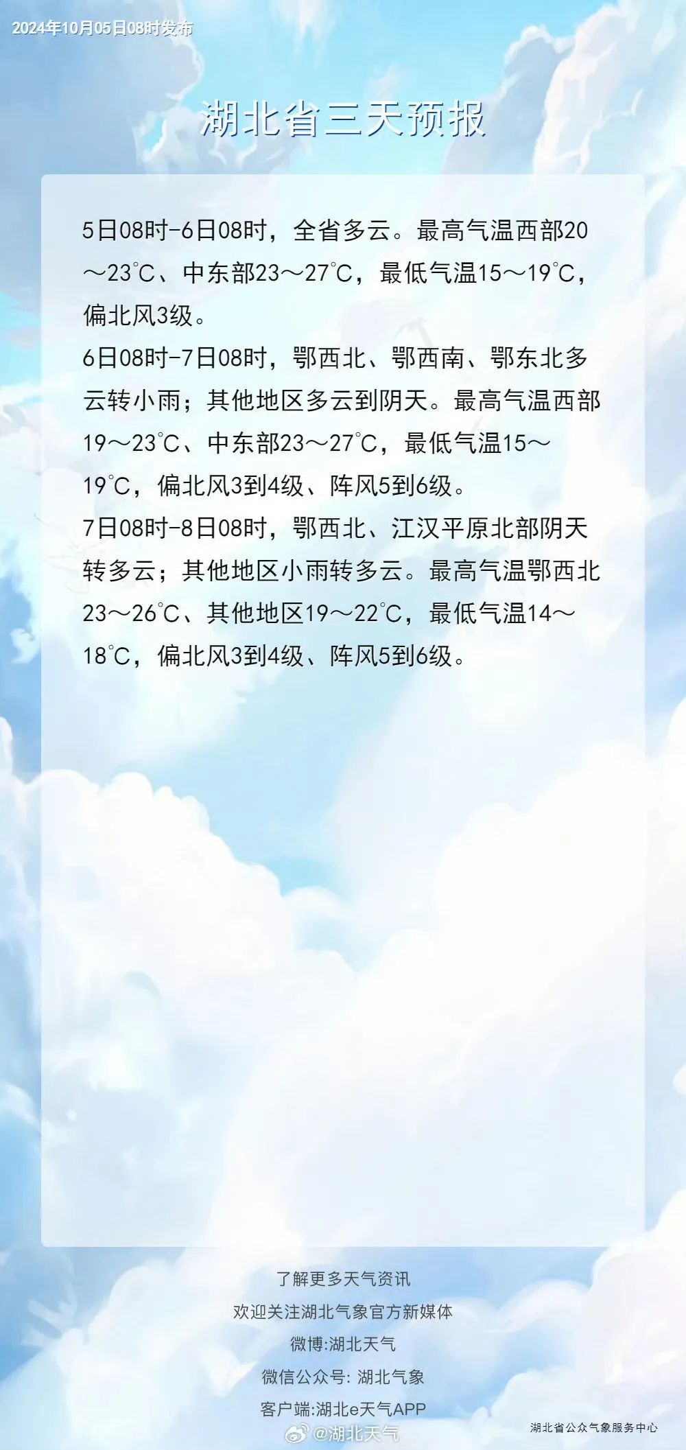 6级大风！降雨+降温要来了！冷空气将影响湖北