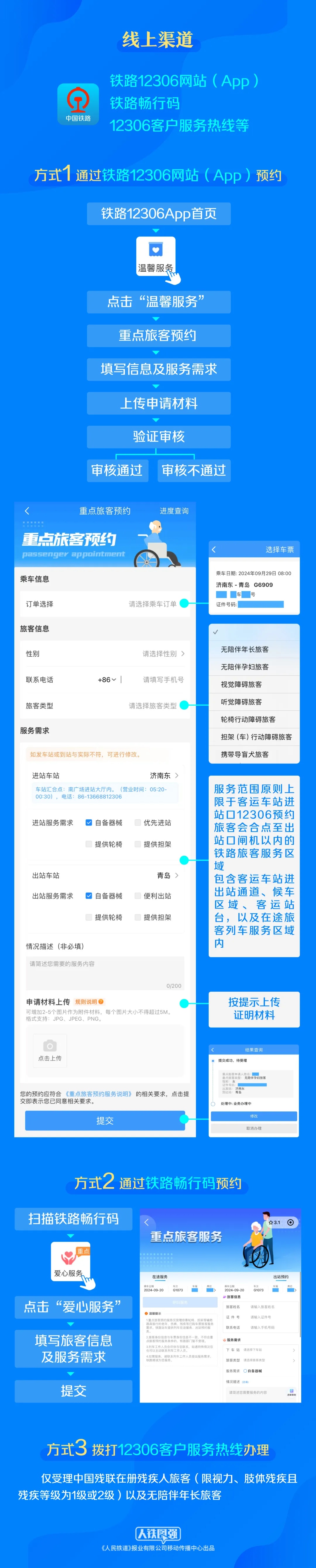 特殊重点旅客服务如何预约？详细解读来了！