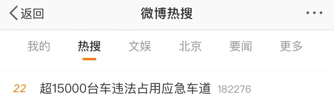 违法占用应急车道，超15000台车被举报！