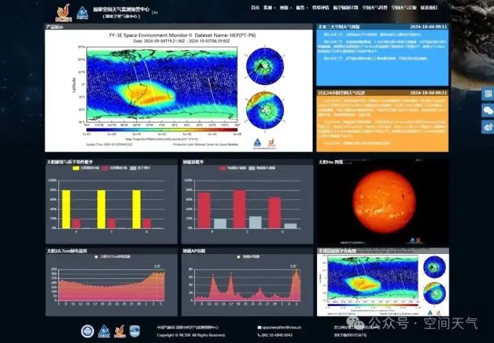 西安今明有分散性降雨!最低气温仅…未来两天,可能发生强地磁活动! 西安今明有分散性降雨!最低气温仅…未来两天,可能发生强地磁活动!