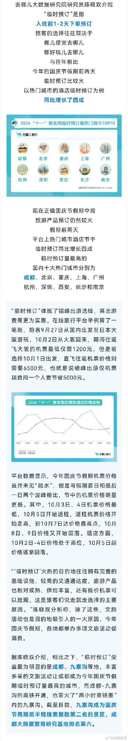 成都位居国内出游临时预订最热门城市榜首