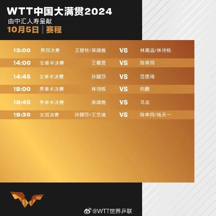 WTT中国大满贯，接下来中国队内神仙打架！