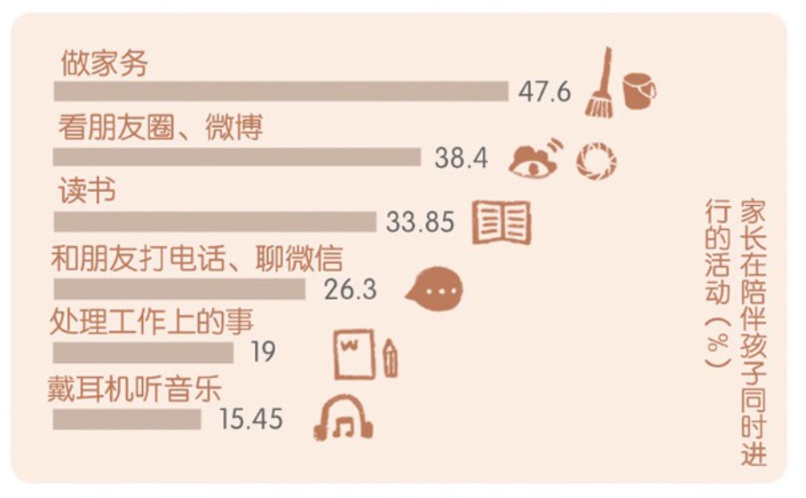 内心富足的孩子,都是家长陪出来的 内心富足的孩子,都是家长陪出来的