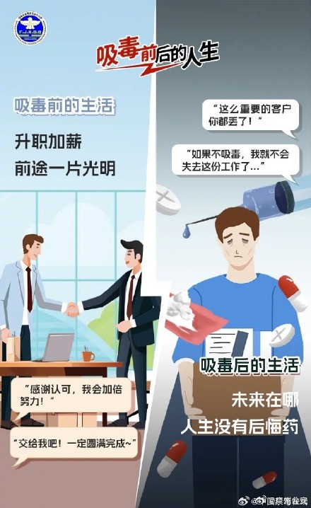 一组图,揭秘吸毒前后不同的人生 一组图,揭秘吸毒前后不同的人生