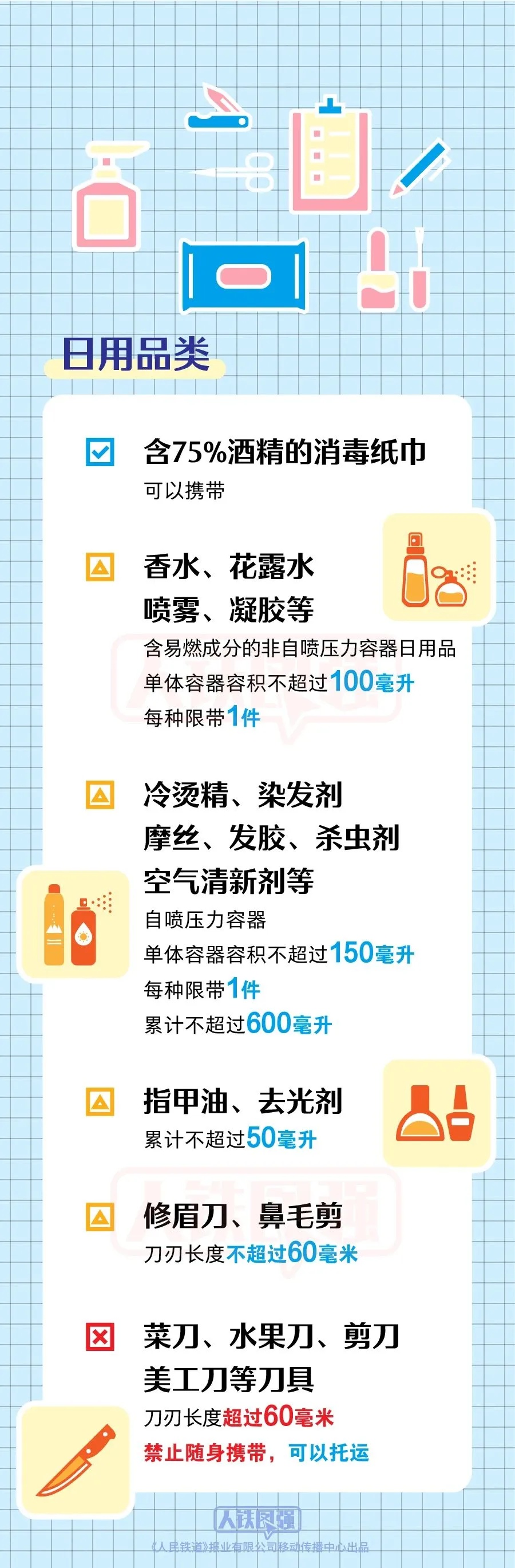 返程天气如何？哪些路段易拥堵？戳→
