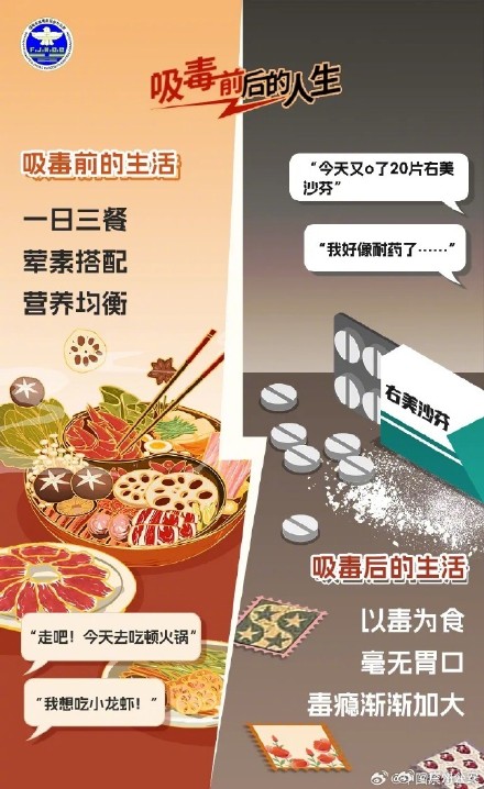 一组图,揭秘吸毒前后不同的人生 一组图,揭秘吸毒前后不同的人生